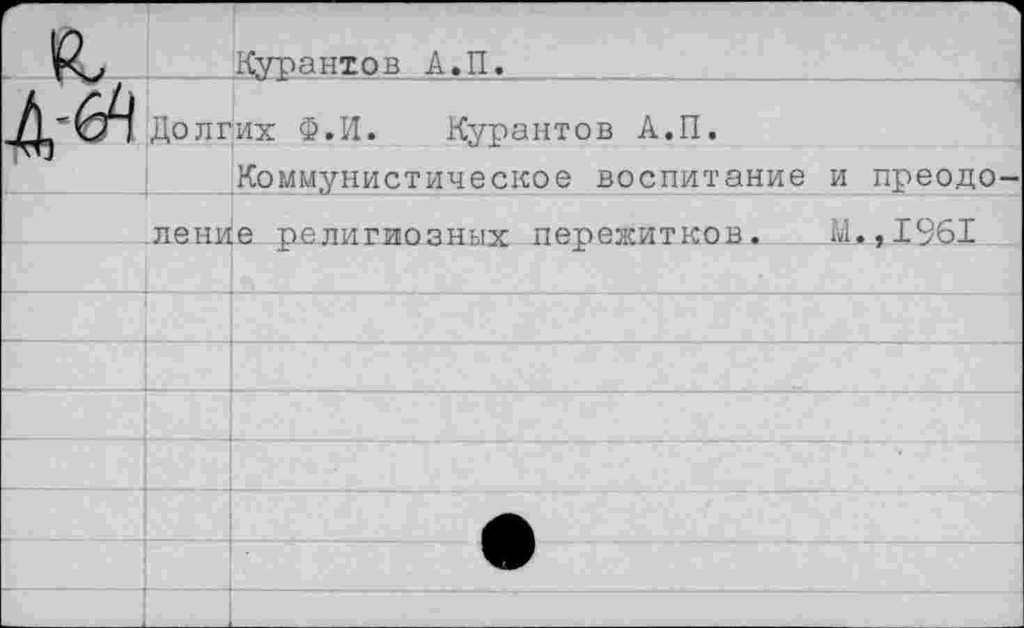 ﻿&	Курантов А.П.
Долгих Ф.И. Курантов А.П.	
•*	Коммунистическое воспитание и преодо
ление религиозных пережитков. М.,1961